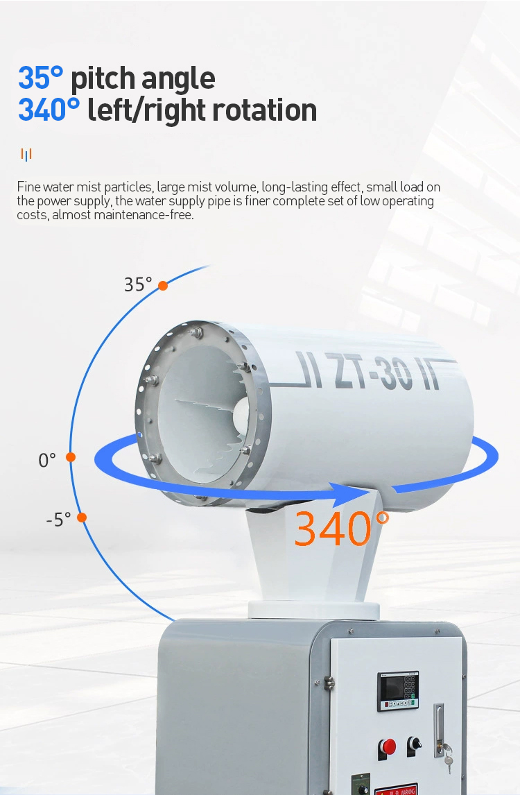 DEODORIZATION DUAL-FLUID FOG CANNON