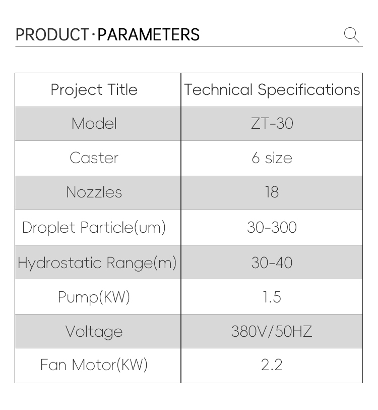 DISINFECTION MOBILE FOG CANNON ZT-30