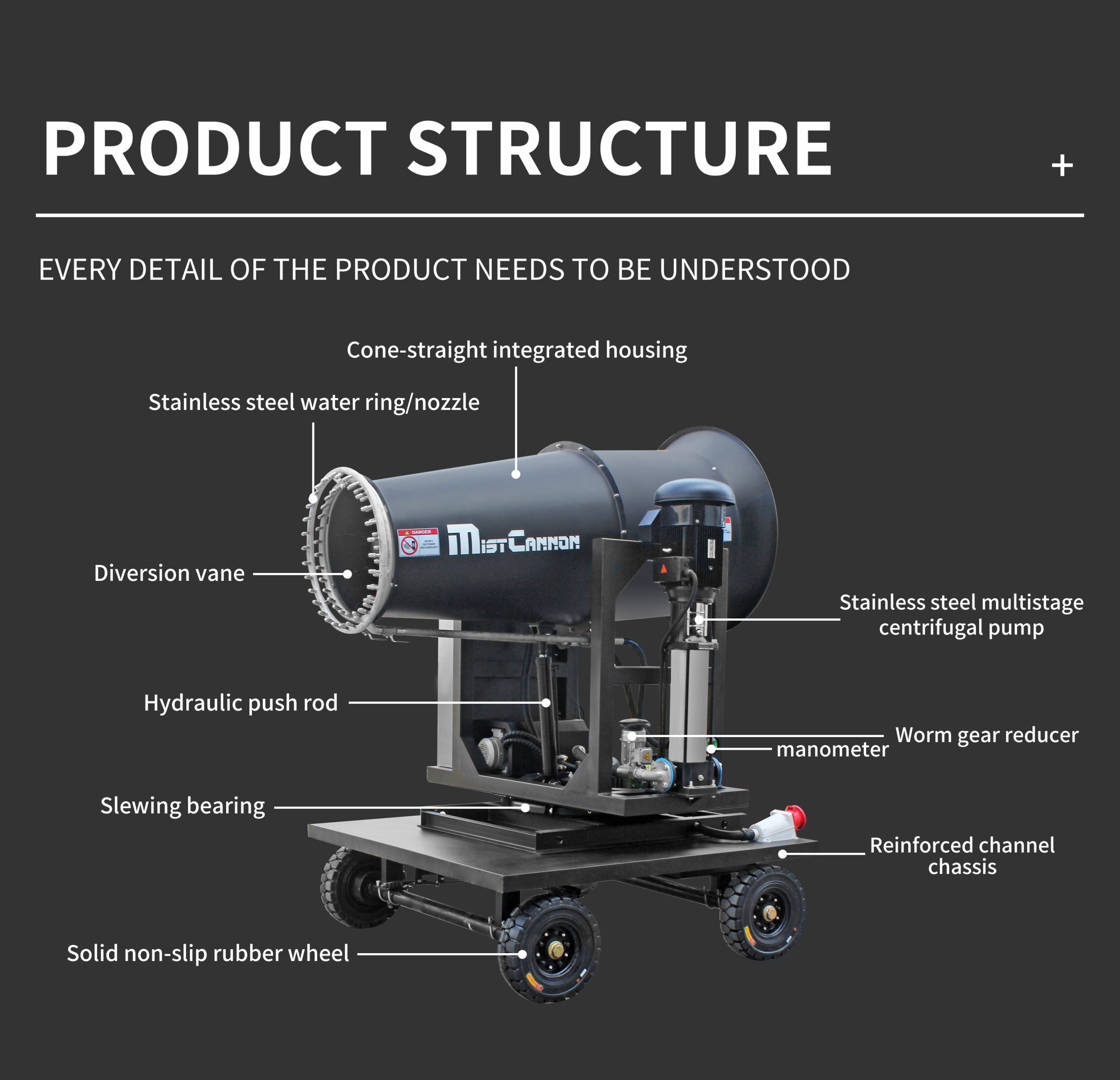 DEODORIZING FOG CANNON MACHINE ZT-80