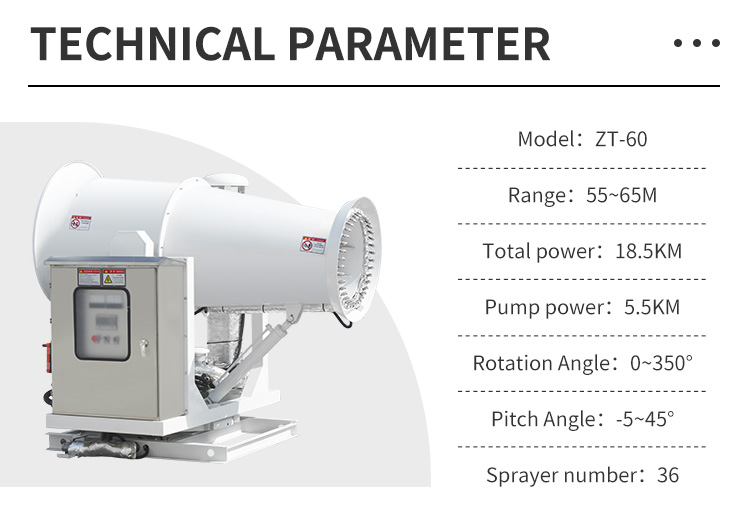 AUTOMATIC FOG CANNON ZT-60