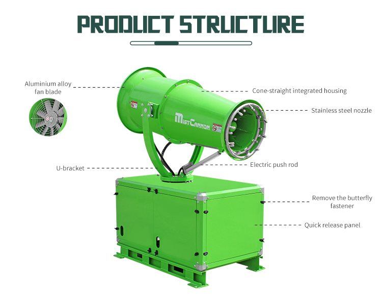 DUST SUPPRESSION FOG CANNON ZT-40