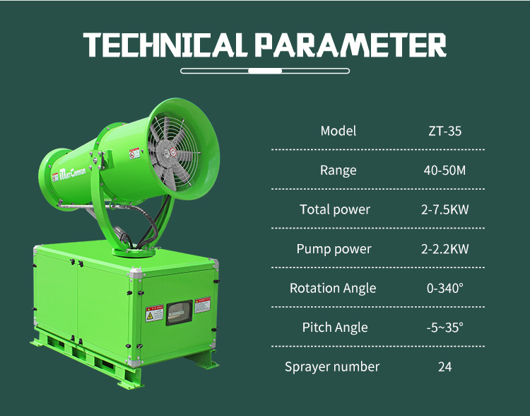 DUST SUPPRESSION FOG CANNON ZT-40