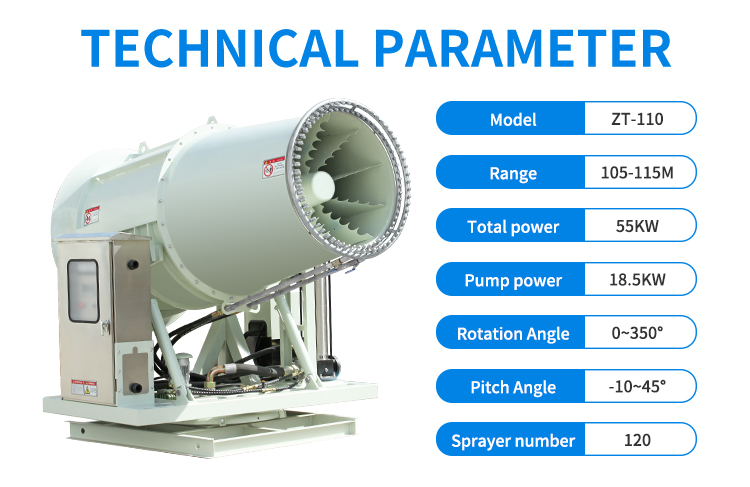 DISINFECTION FIXED REMOTE FOG CANNON ZT-110