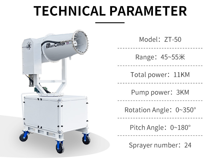 COOLING FOG CANNON MACHINE ZT-50