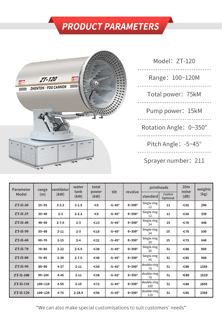 DUST FALL FOG CANNON MACHINE ZT-120