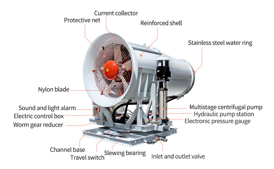 DISINFECTION FOG CANNON ZT-120