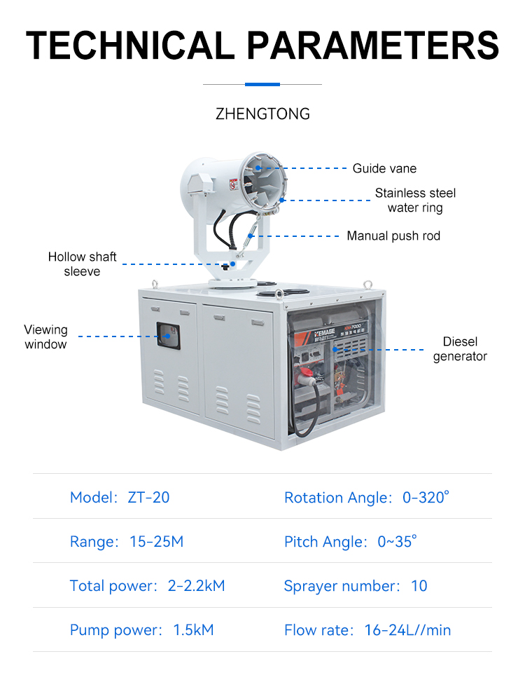 COOLING FOG CANNON ZT-20